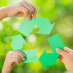 (Un)Sustainable